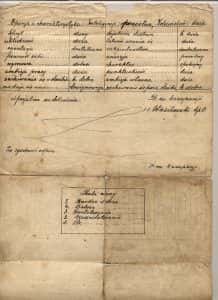 archiwum-domowe-wyciag_kwalifikacyjny_2